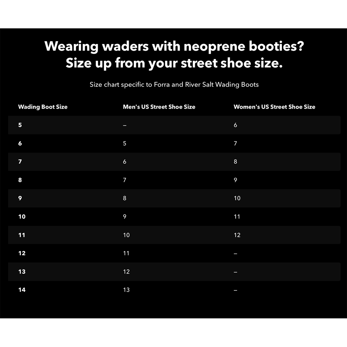Patagonia Forra Wading Boot in Forge Grey